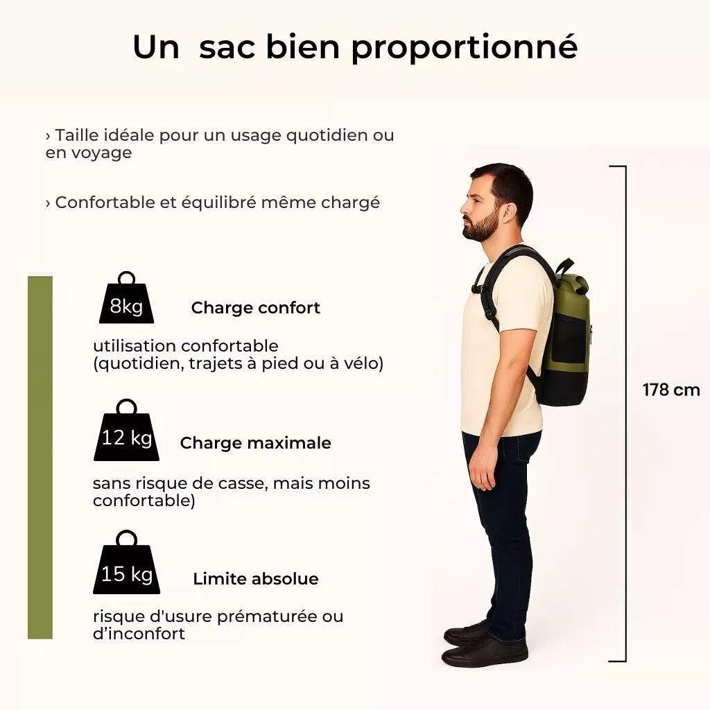 Anna 2-in-1-27L Grüner Fahrradrucksack von Badawin