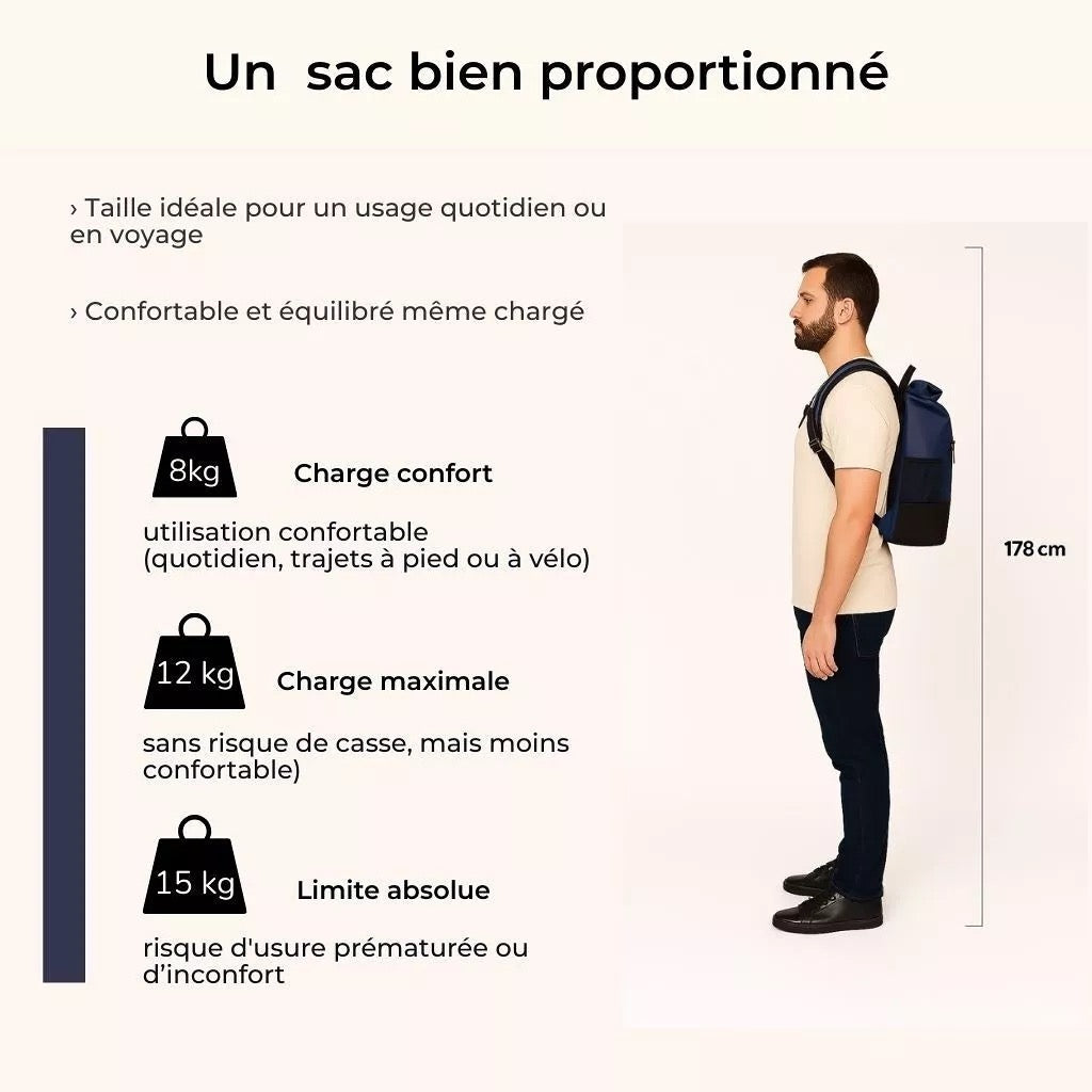 Anna 2-in-1-27L Blauer Fahrradrucksack von Badawin