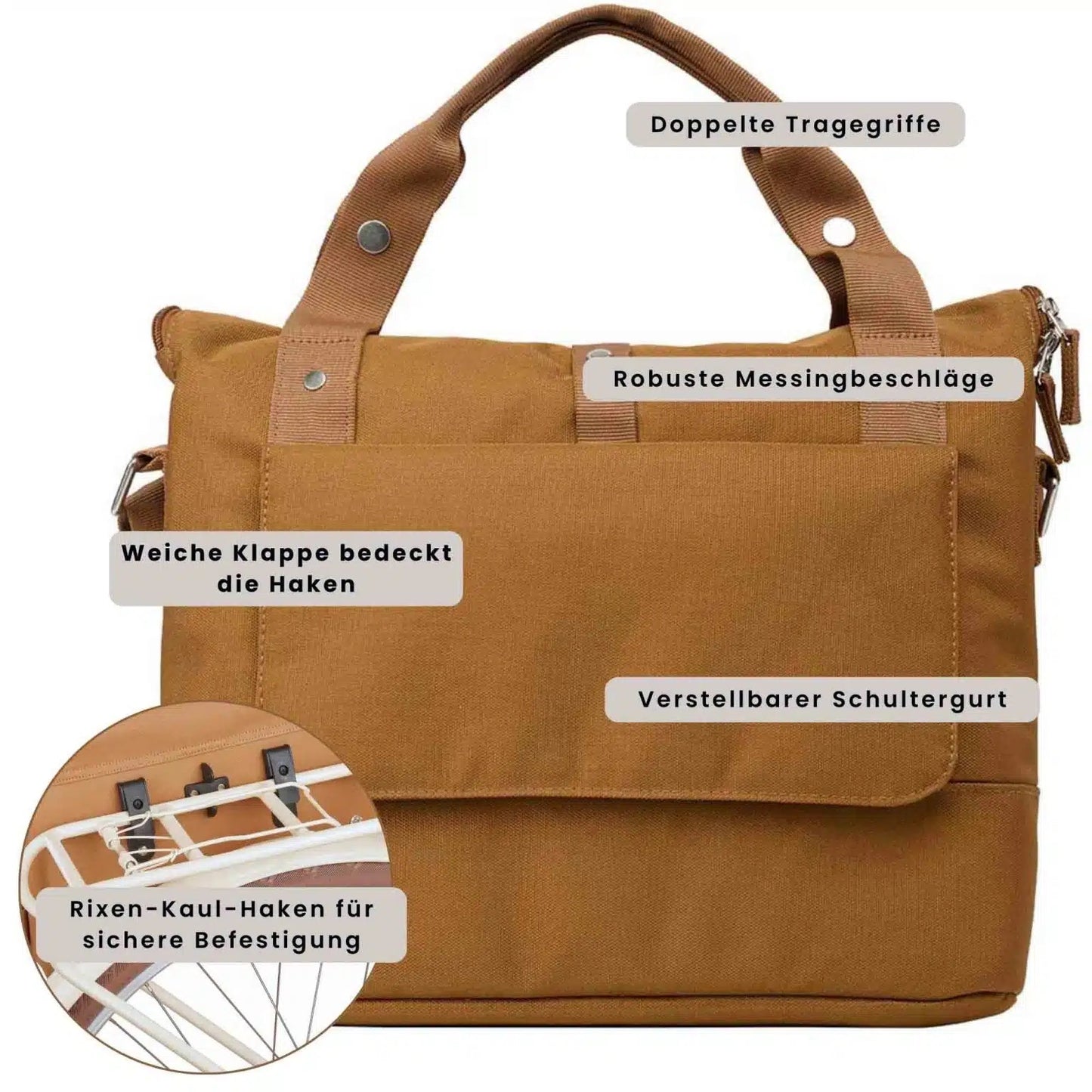 Weathergoods Sweden City Bike Satchel braun – Rückansicht mit Beschreibungen - HOLE-X