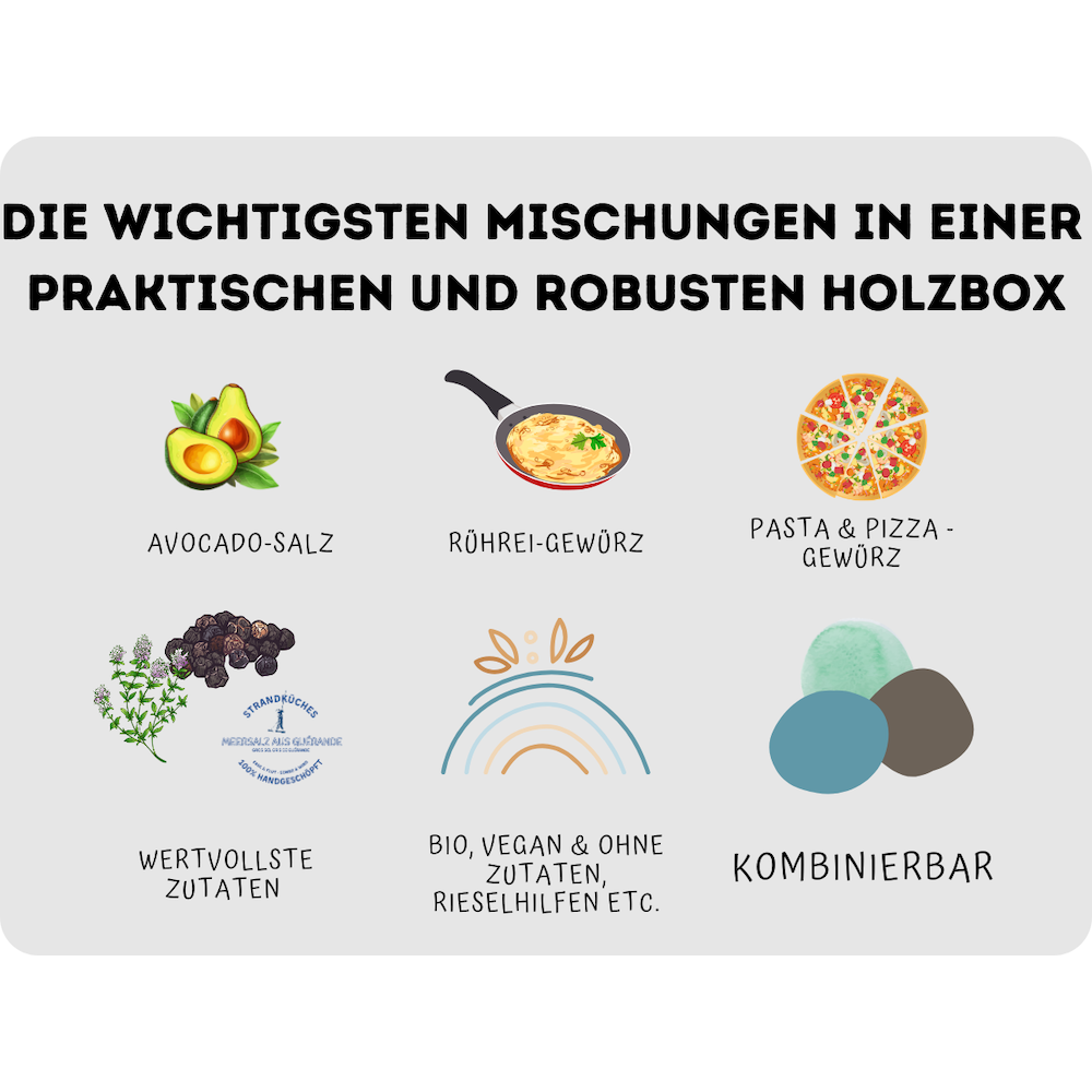 Reise-Gewürzset Basis mit 3 Gewürzmischungen - Das Basis-Set für deine Küche! 🍽️ - HOLE-X-WORLD