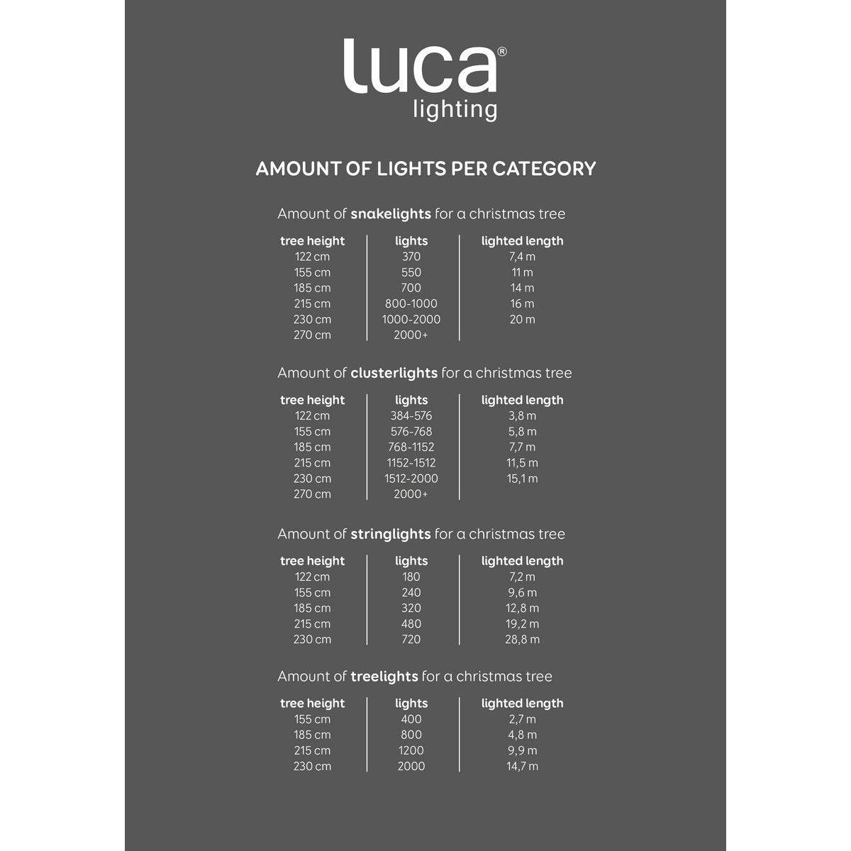 Schlangen-Weihnachtsbaumbeleuchtung mit 550 LED-Lichtern – L1100 cm – Warmweiß - HOLE-X-WORLD