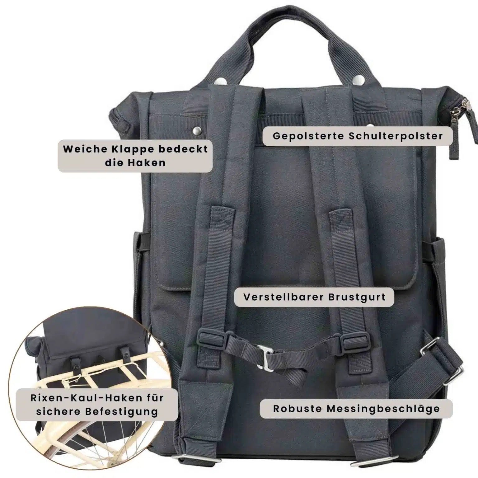 City Bikepack XL V3 - Fahrradtasche und Rucksack - Info - HOLE-X