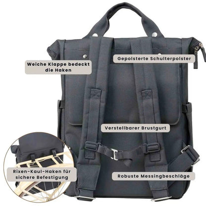 City Bikepack XL V3 - Fahrradtasche und Rucksack - Info - HOLE-X