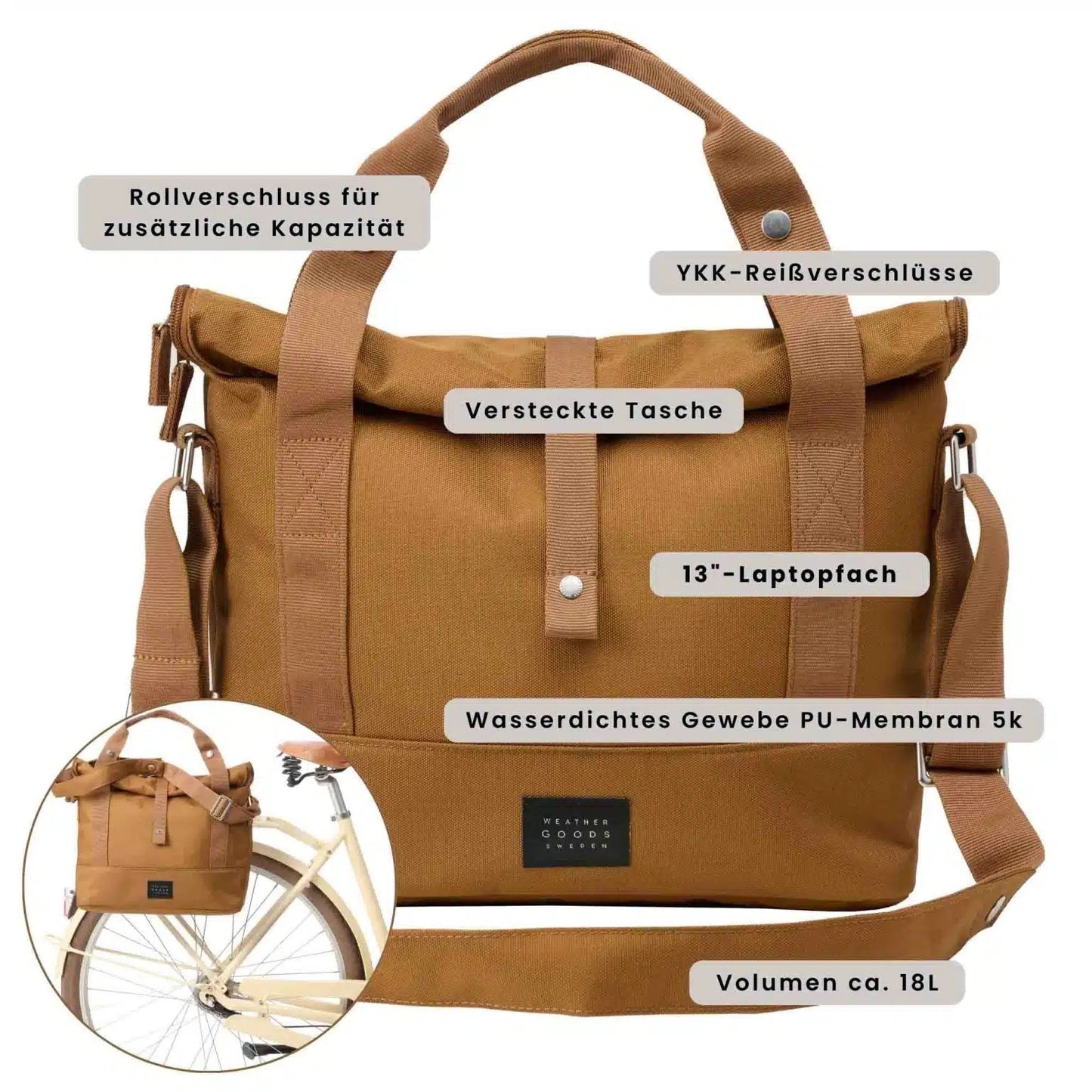 Weathergoods Sweden City Bike Satchel braun – Frontansicht mit Beschreibungen - HOLE-X