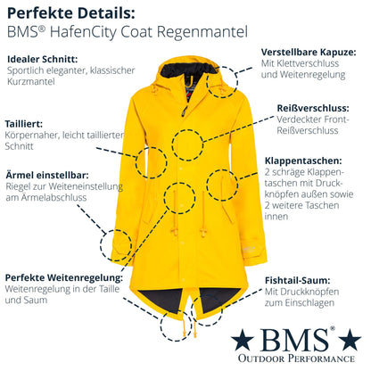 BMS HafenCity Coat SoftSkin Regenmantel Gelb – BMS Hamburg | HOLE-X