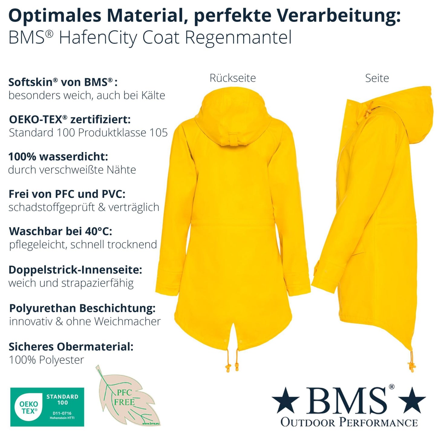 BMS HafenCity Coat SoftSkin Regenmantel Gelb – BMS Hamburg | HOLE-X