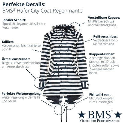 BMS HafenCity Coat SoftSkin Damen Regenmantel Blau-Weiß gestreift – BMS Hamburg | HOLE-X