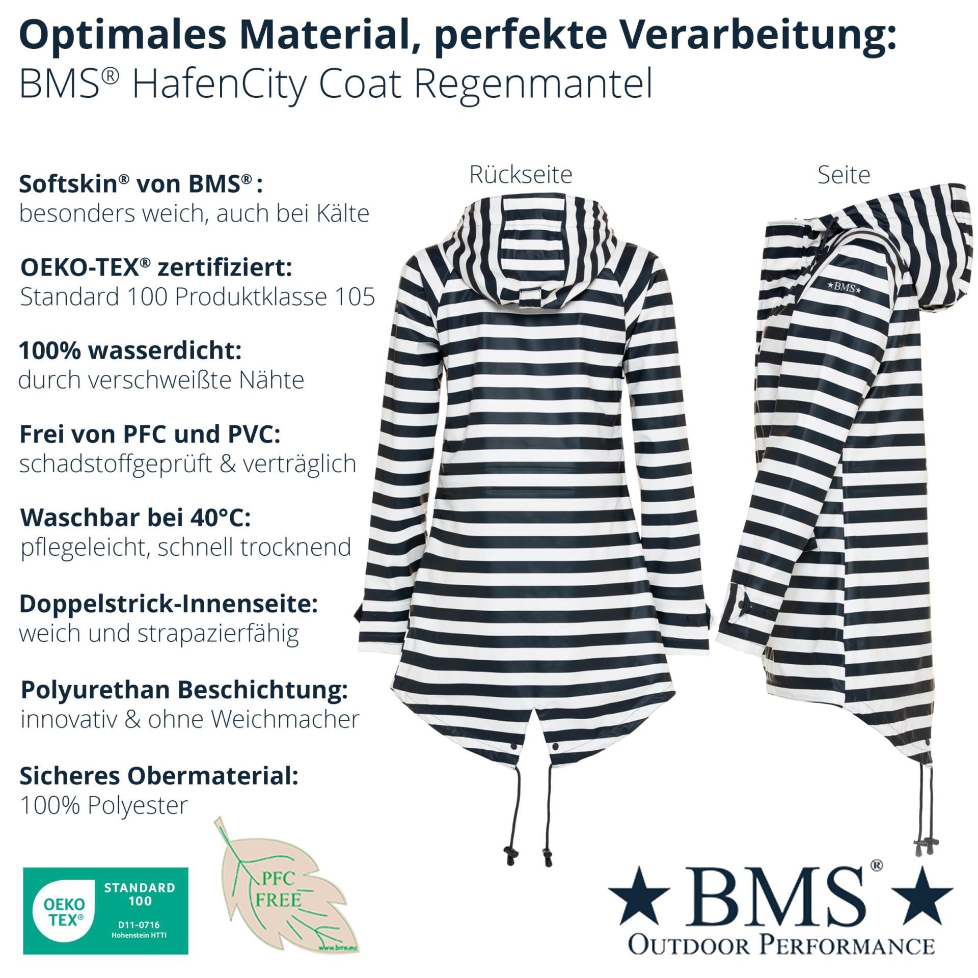 BMS HafenCity Coat SoftSkin Damen Regenmantel Blau-Weiß gestreift – BMS Hamburg | HOLE-X