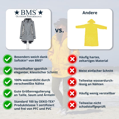BMS HafenCity Coat SoftSkin Damen Regenmantel Blau-Weiß gestreift – BMS Hamburg | HOLE-X