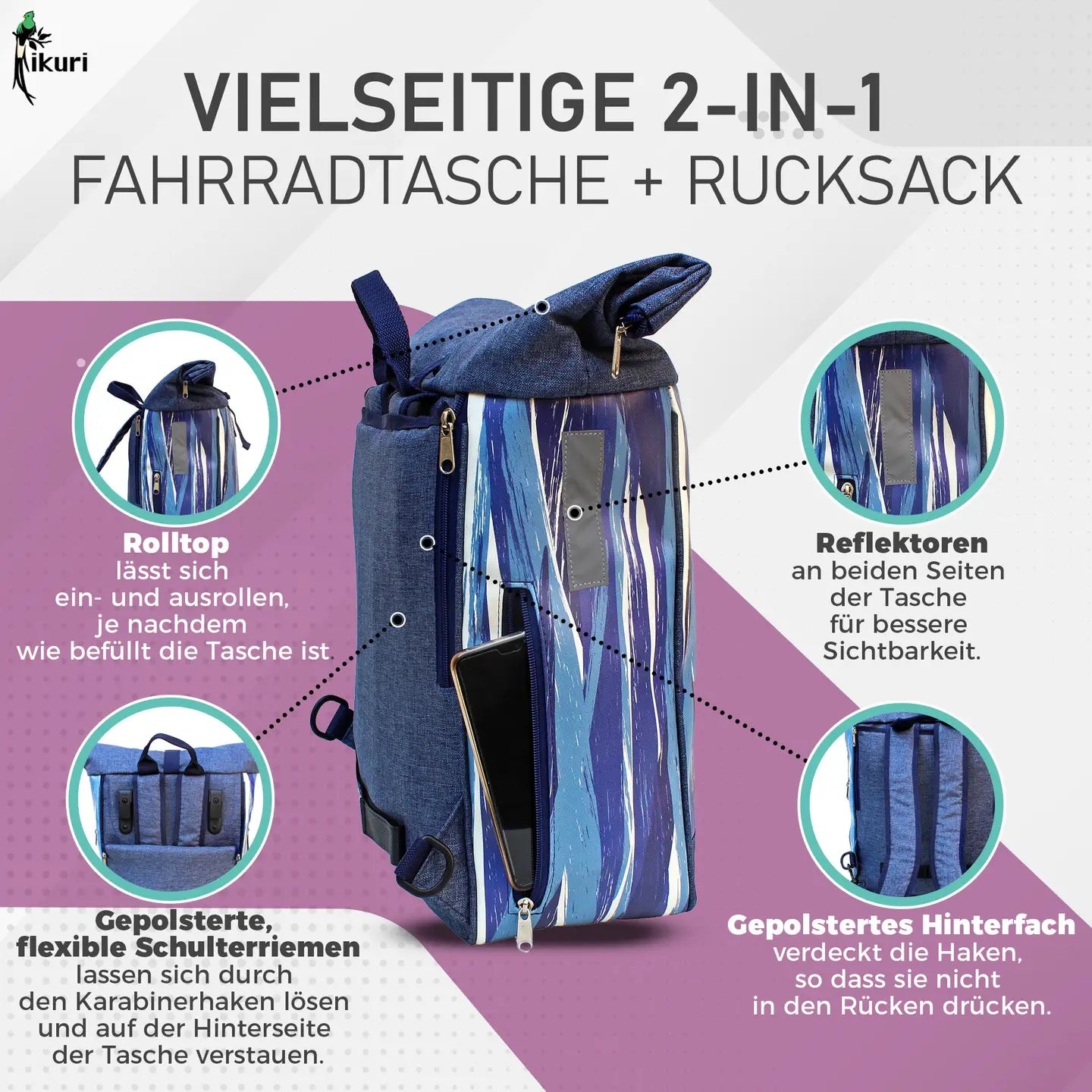 Kombi Fahrradtasche/Rucksack Indigo