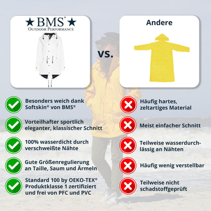 BMS HafenCity Coat SoftSkin Damen Regenmantel Blumenmuster All-Over-Print – BMS Hamburg | HOLE-X