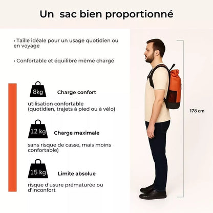 Anna 2-in-1-27L Oranger Fahrradrucksack von Badawin