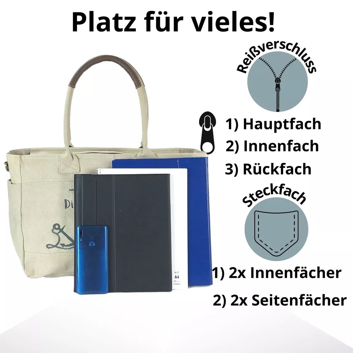 Sunsa Damen große Handtasche. XXL Tasche aus Canvas & Leder. Nachhaltige Strandtasche/Weekender imit Maritim Motiv. - HOLE-X-WORLD