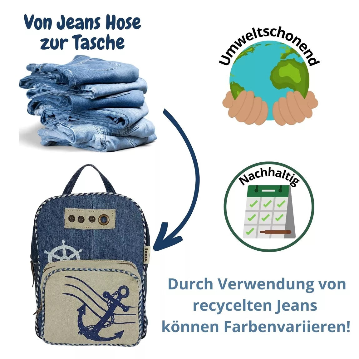 Sunsa Damen Rucksack. Nachhaltige Backpack aus recycelte Jeans, Canvas & Leder. Maritim Ankermotiv Daypack/Cityrucksack. Freizeitrucksack als Geschenkidee für Meerliebhaber - HOLE-X-WORLD