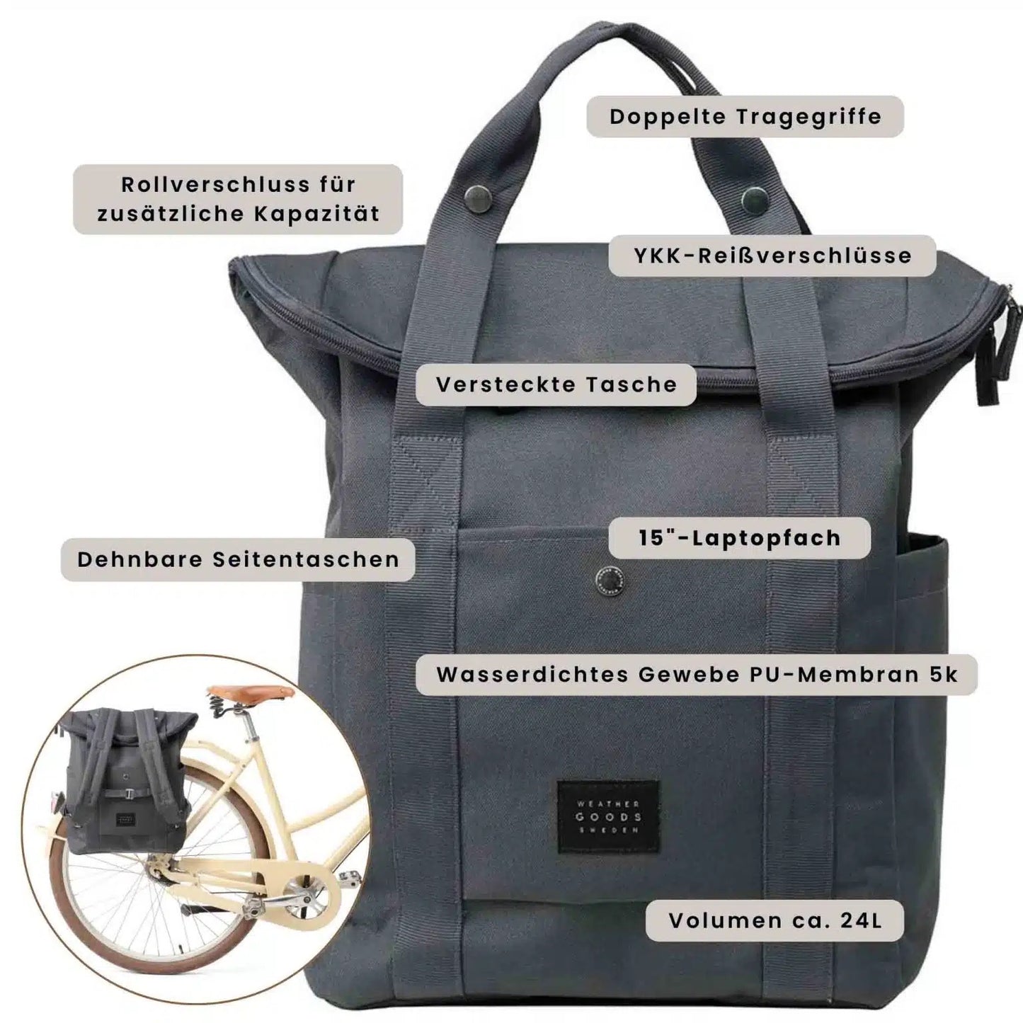 City Bikepack XL V3 - Fahrradtasche und Rucksack - Maße - HOLE-X