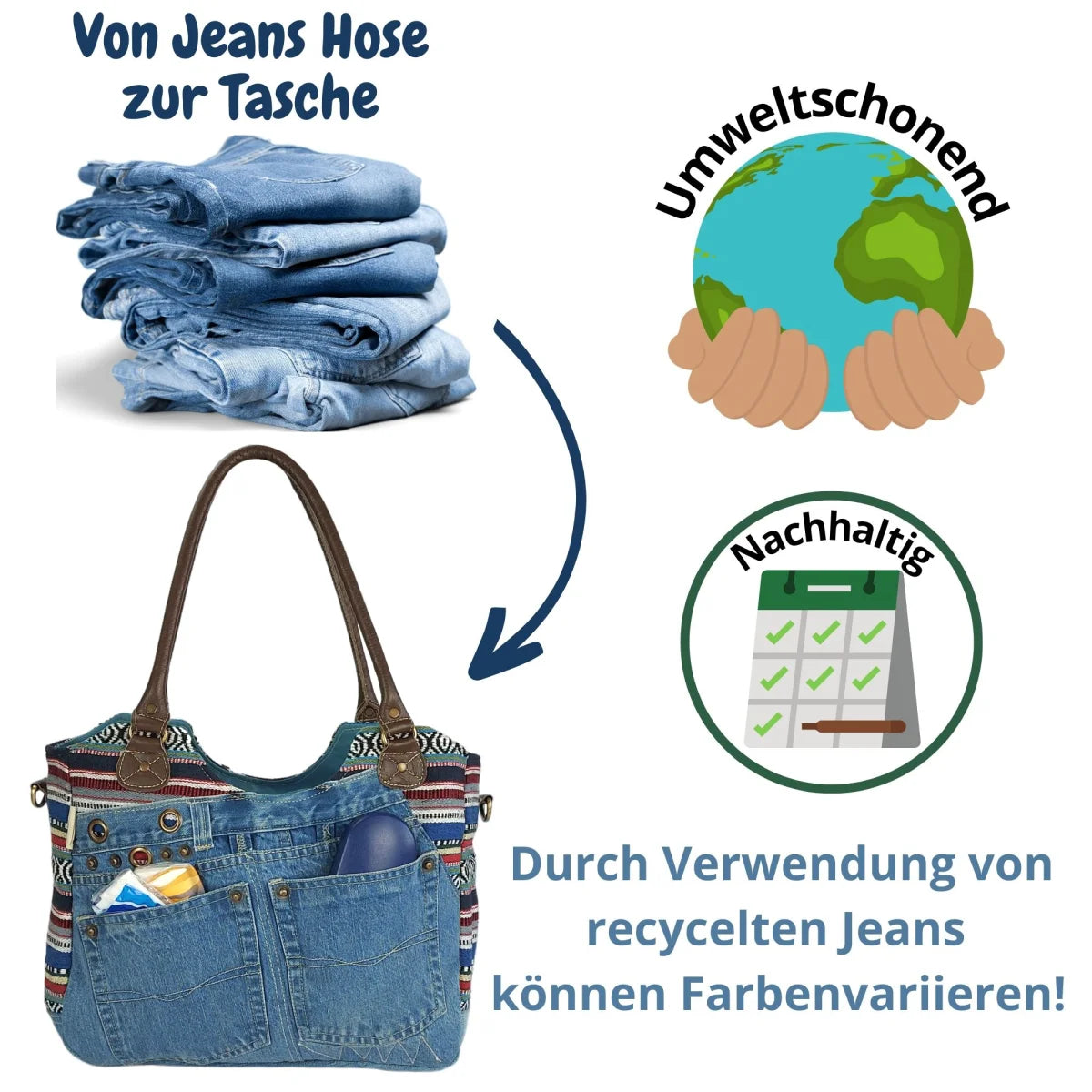 Sunsa Handtasche aus recycelter Jeans & Canvas. Nachhaltige große Schultertasche/ Shopper