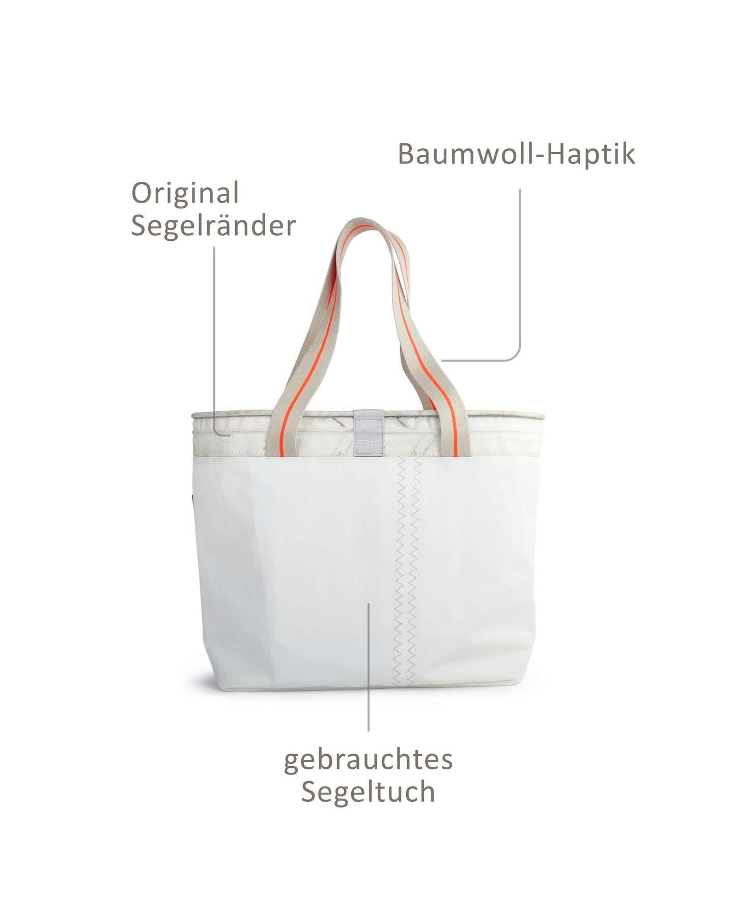 Strandtasche 360 Grad Detailannsicht