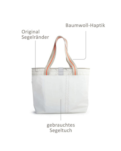 Strandtasche 360 Grad Detailannsicht